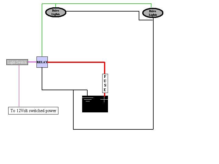 BMW_Wiring_Diagrams Simple Light Wiring Diagram JVB Productions