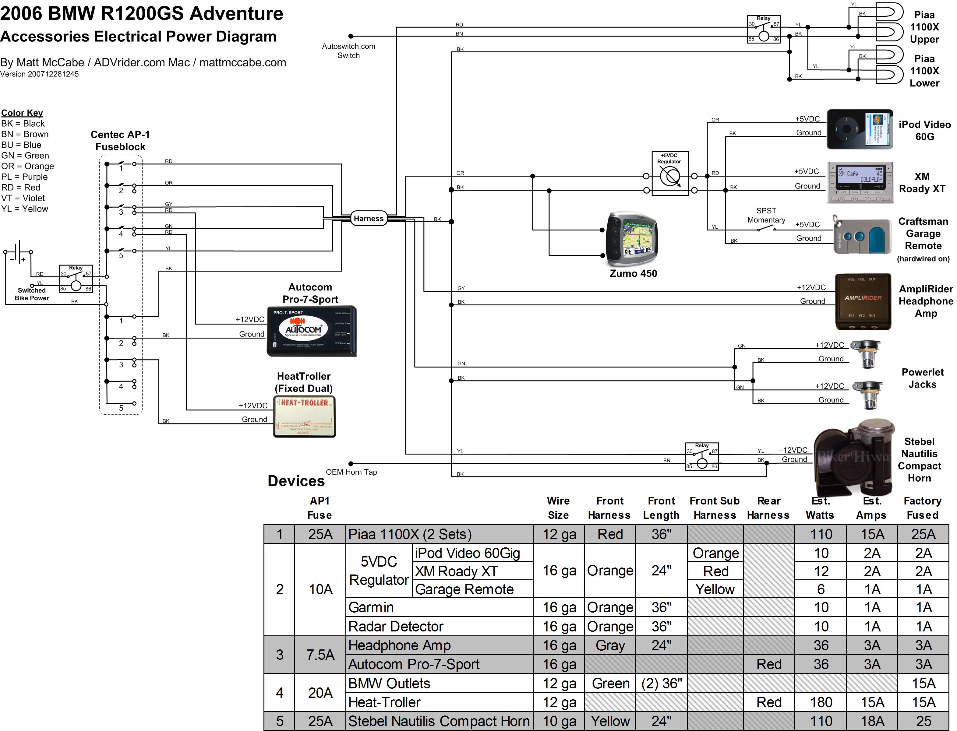 Bmw motorcycle radio wiring diagram #4