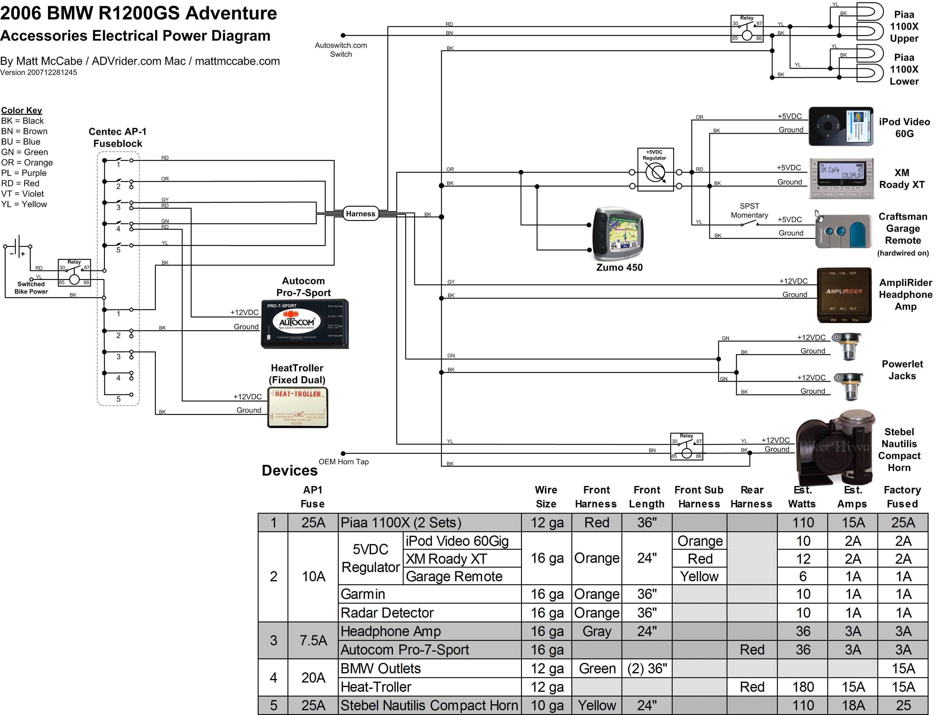 1975-1976 BMW R60 R75 R90/6 COLOR Wiring Diagram – 11x17 Inch Paper (Printed In USA)